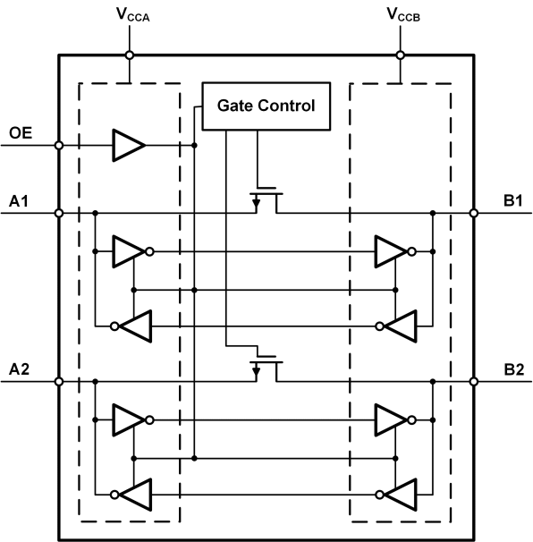 思瑞浦3PEAK推出I3C电平转换芯片TPT29606：低压兼容、高速传输，覆盖服务器-芯城品牌采购网
